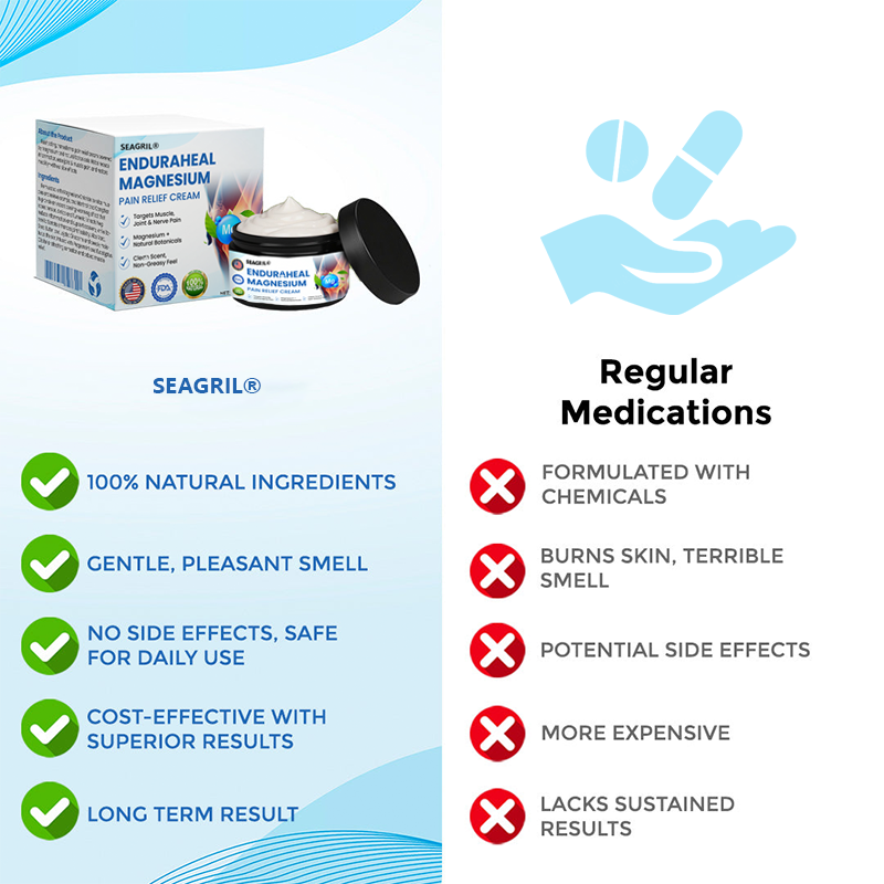 SEAGRIL® EnduraHeal Magnesium Pain Relief Cream (Treats Arthritis, Neuropathy, Rheumatism, Sports Injuries & More)