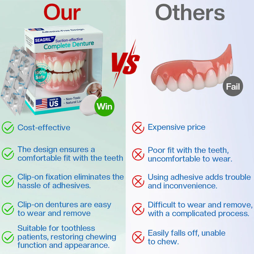 ✅ Made and Shipped from the US|SEAGRIL™ Suction-fit Complete Denture 🍀
