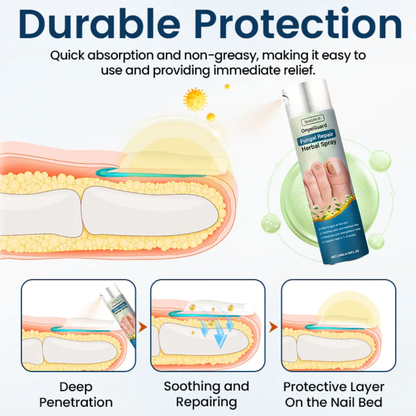 SEAGRIL® OnyxiGuard Fungal Repair Herbal Spray