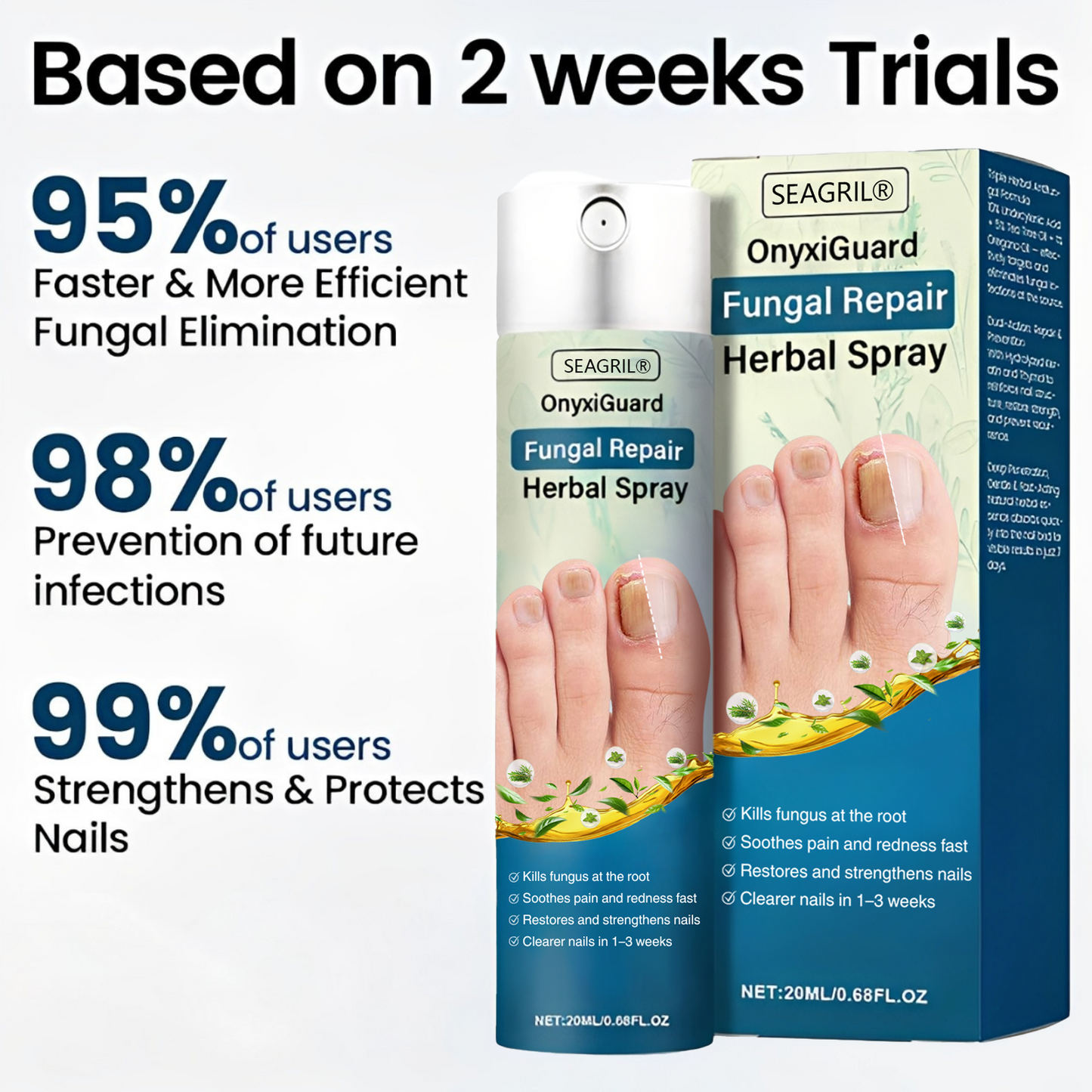 SEAGRIL® OnyxiGuard Fungal Repair Herbal Spray