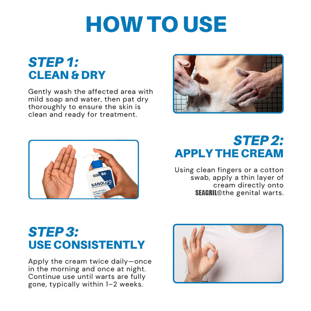 SEAGRIL® NanoLipo HPV Genital Warts Eraser Cream Pro